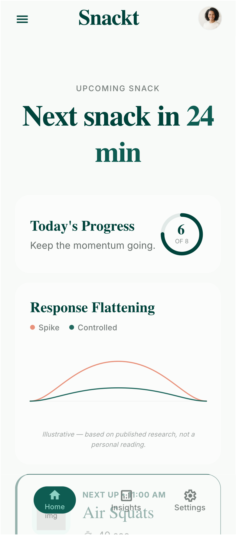 RepSnack Today Screen Mockup